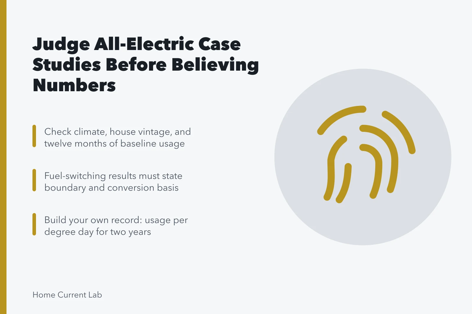 Checklist card for judging all-electric home conversion case studies. How to read an all-electric home case study properly