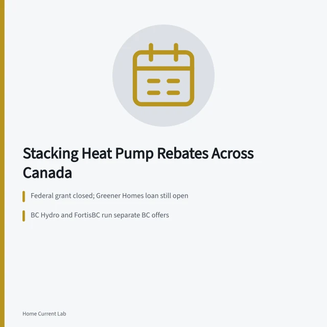 Heat pump rebate stacking guide for Canada and provinces. Canada Greener Homes and provincial heat pump rebates: how they stack