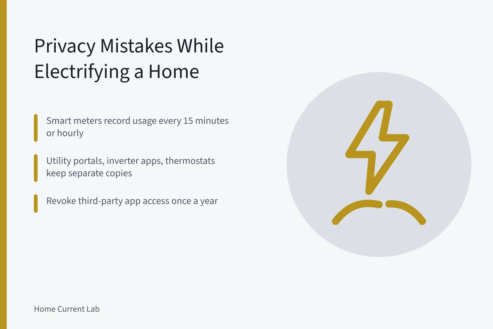 Card on smart meter data privacy during home electrification. Privacy mistakes people make while electrifying a home: a US reader's guide