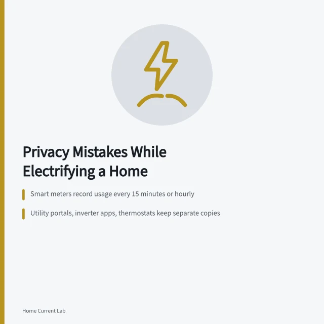 Card on smart meter data privacy during home electrification. Privacy mistakes people make while electrifying a home: a US reader's guide