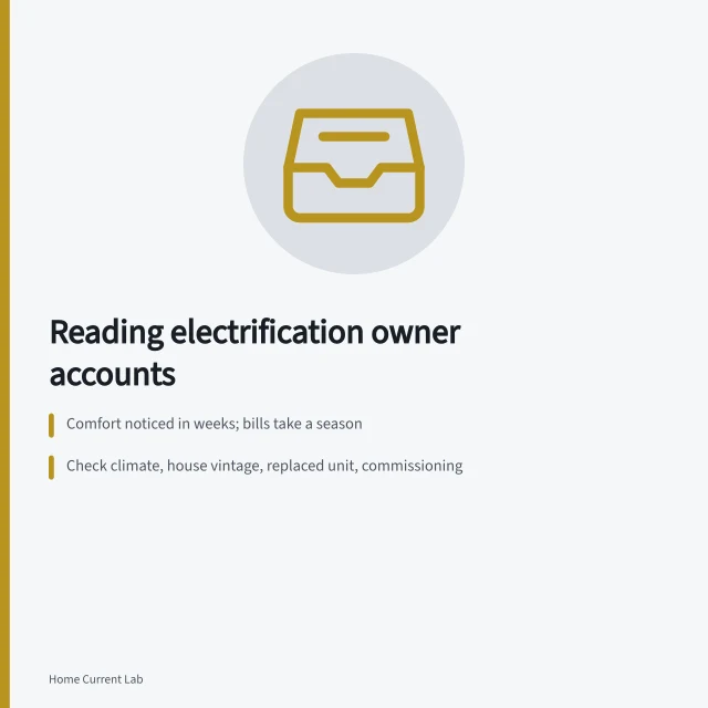 Card on reading home electrification owner reviews with context checks. After an electrification project: what owners actually notice