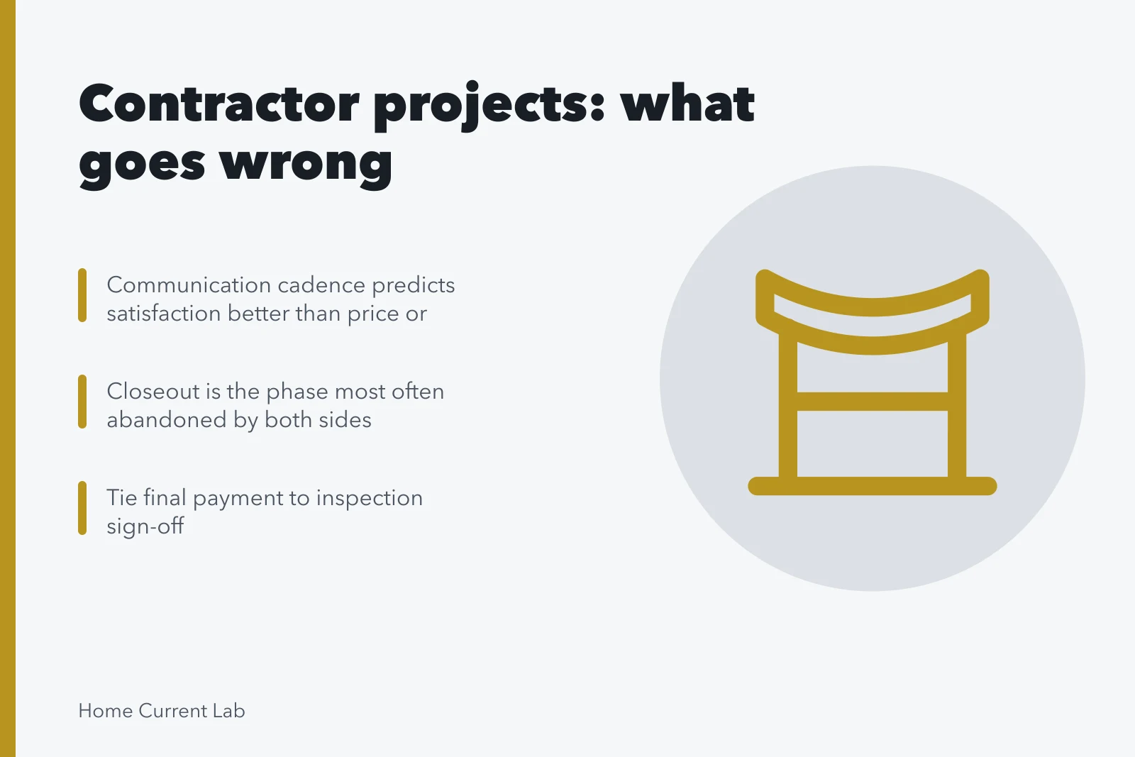 Card on home energy contractor communication, closeout, and emergency work. Reading home energy contractors with a sceptical eye, updated for 2027